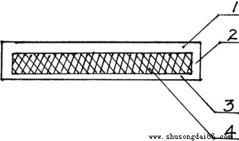 оzݔ͎a(chn)ƷY(ji)D